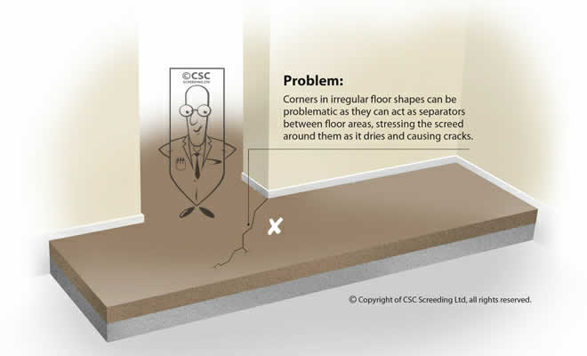 Ask The Screed Scientist® about crack control on floor screeding 