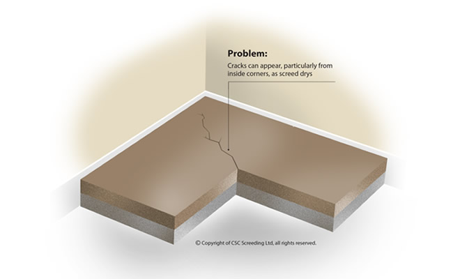 cracks in screed can be avoided learn how 